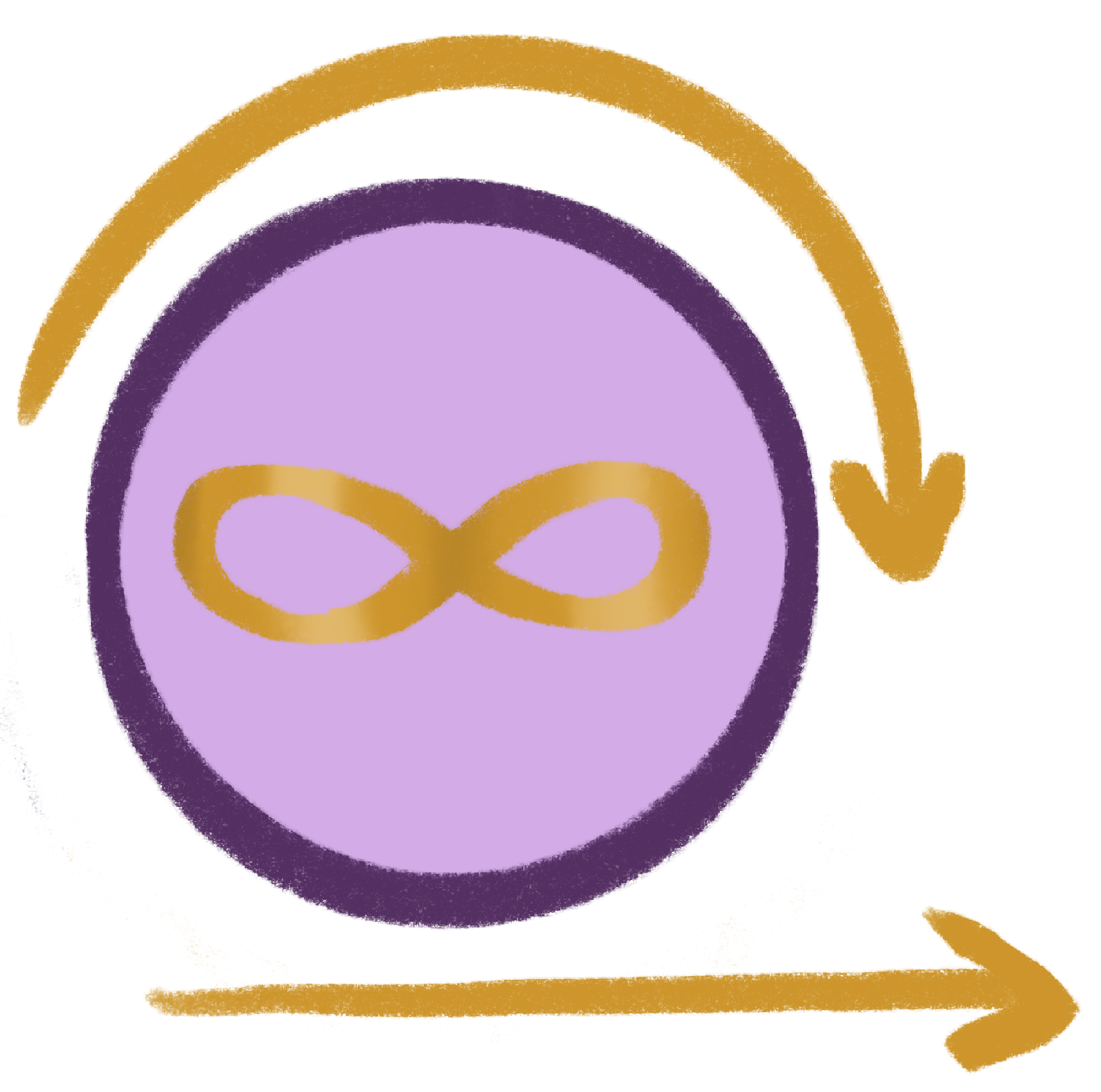  a purple circle with two arrows around it. one circles it and one points right. It has a gold infinity symbol in the centre.